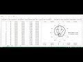 How to draw a polar plot an Excel sheet from CST MW Studio.MP4