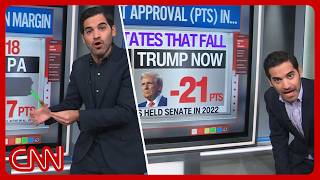 1 month to midterms, key voter signals & more | Enten roundup