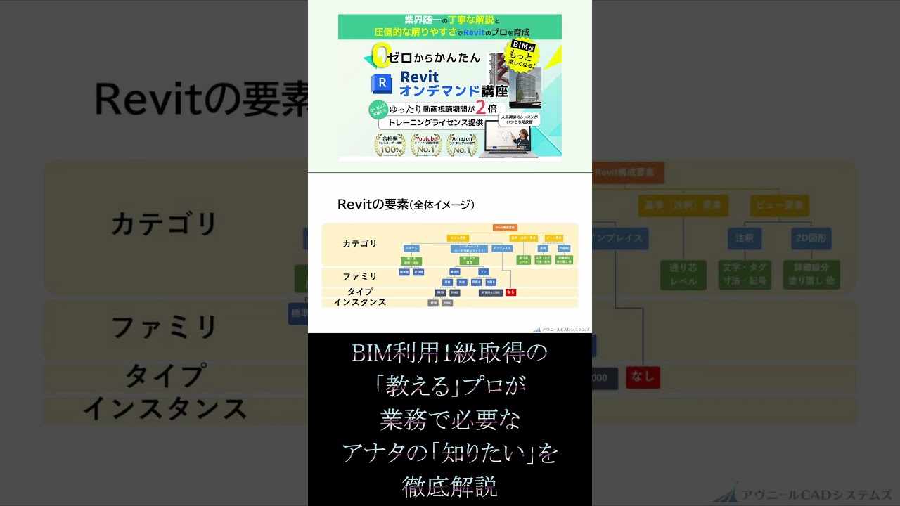 Revitオンデマンド講座（基礎＆応用）　#Shorts  #revit