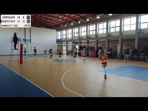 U14 FCertaldo  vs Bacci  13/02/2022
