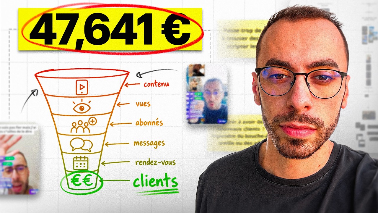 Instagram me rapporte 50k€ par mois (je vous montre tout)