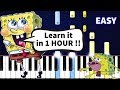 SpongeBob Closing Theme Song EASY Piano Tutorial Synthesia