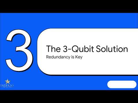 📅Day 29  Quantum Error Correction – Bit Flip & Phase Flip Code