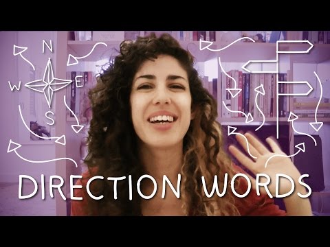 Hebrew Weekly Words with Yaara -  Direction Words