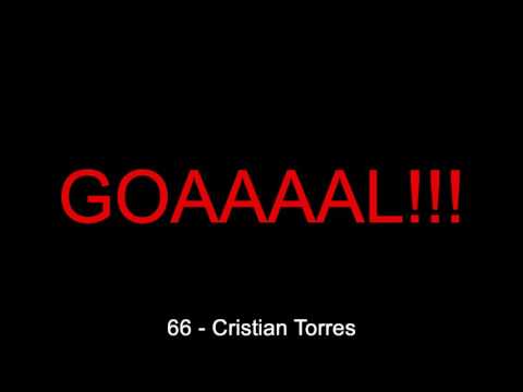 07.05.2017: FS Metta/LU - FK Liepaja (1 - 3)