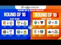 AFC Champions League 2023/24 Round of 16 Draw Results | AFC Champions League