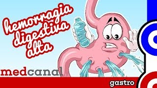 Hemorragia Digestiva Alta | GASTRO