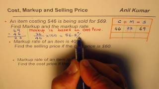 How to Calculate Markup Selling Price and Markup Rate