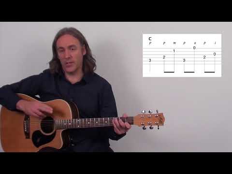Advanced Fingerpicking Pattern Variations For Guitar [Clawhammer Technique]