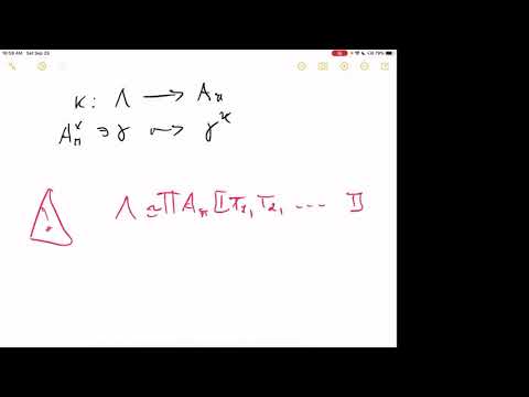 Giovanni Rosso - Drinfeld modular forms and their families: old, new, and unknown