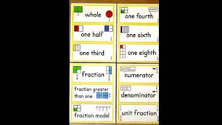 Math for kids || math || kids