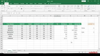 Excel MAX AND MIN FORMULAS | #new #viral #excel #exceltutorial #exceltips