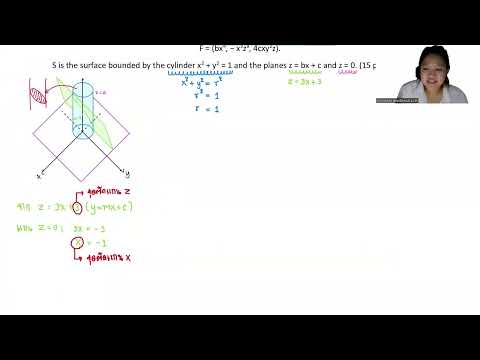 PHY205 Divergence Theorem Part I