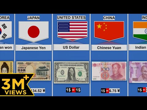 Currency From Different Countries | Currency of all countries