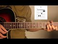 Baacha Bhayo | Swoopna Suman - Guitar Chord | Lesson