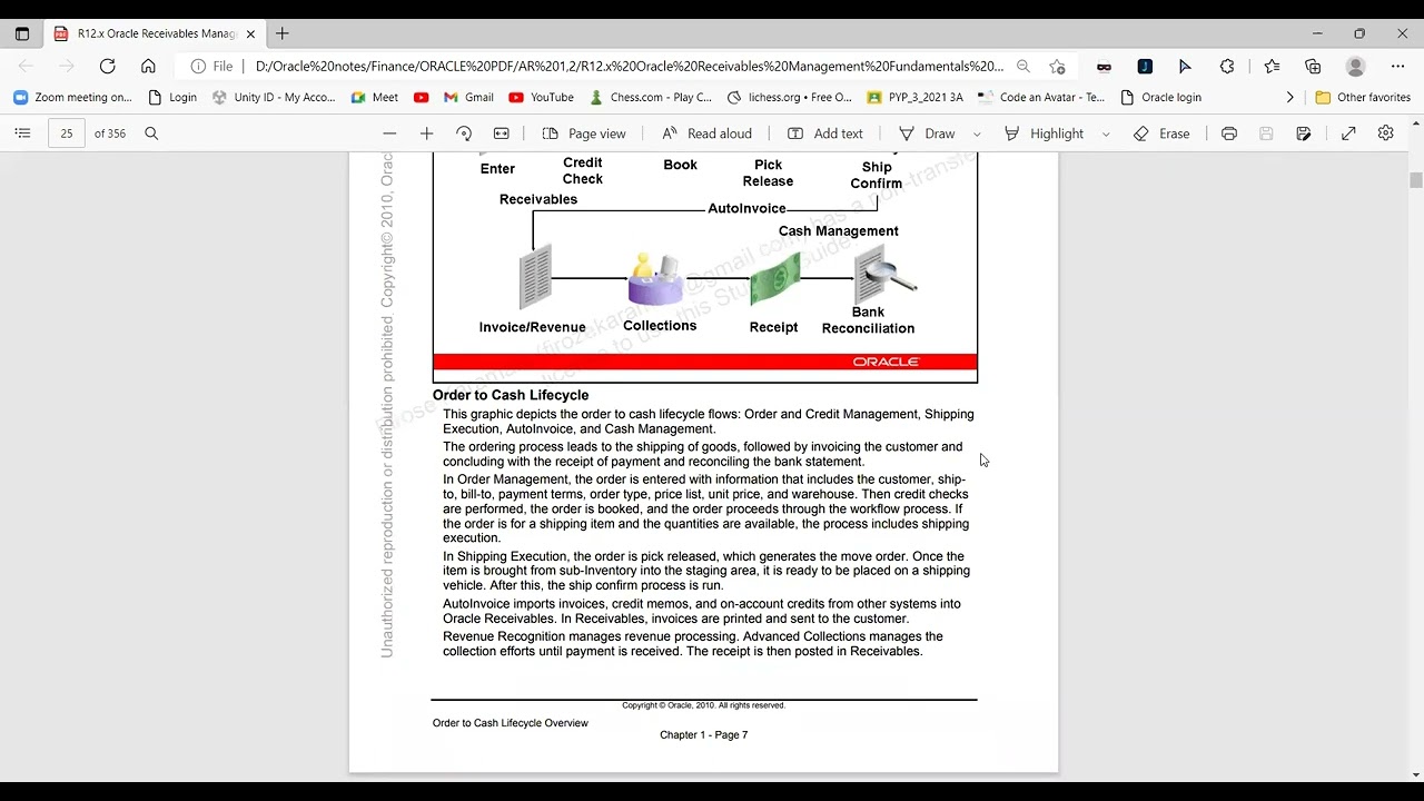Oracle Functional Financials - Oracle AR accounting & practice tutorials