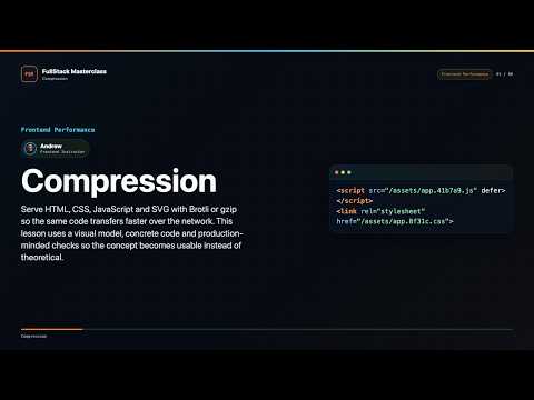 Compression Explained Fullstack Masterclass Frontend Performance Course
