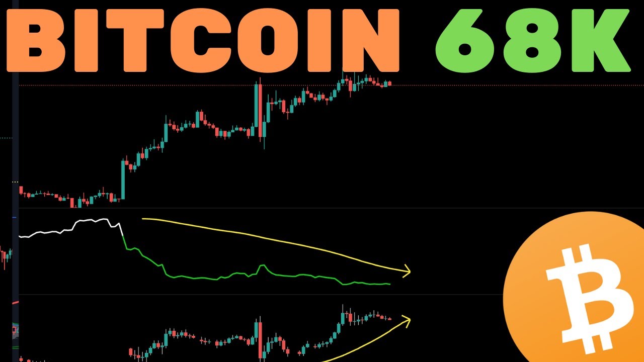BITCOIN  PUMP 68K: A HORA ESTÁ CHEGANDO + ESTRATÉGIA AGORA - Análise Técnica/Sentimento