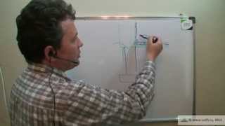 Утепление фундамента Интервью-2, часть 3