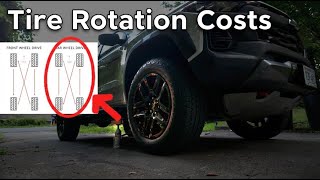 Tire Rotation Exposed: The Real Cost of Ignoring It