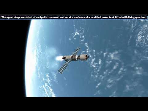 Cancelled NASA missions- Manned Venus flyby 1973