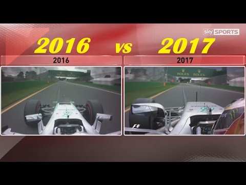 F1 2016 vs F1 2017 Speed Comparison