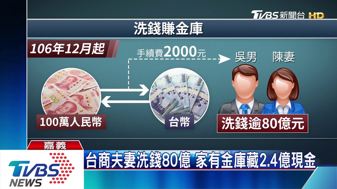 台商夫妻洗錢80億 滿屋藏2.4億現鈔