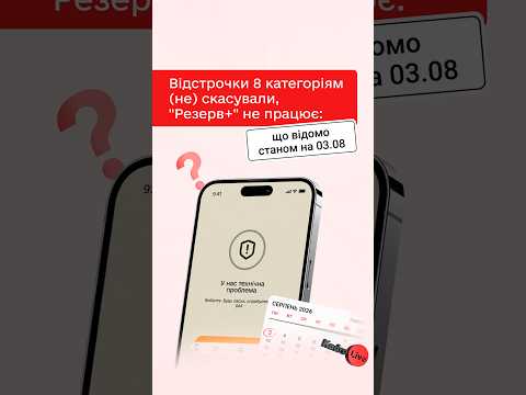 відео прев’ю для Відстрочки 8 категоріям (не) скасували, "Резерв+" не працює: що відомо станом на 03.08