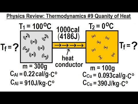 Physics Review: Thermodynamics #9 Quantity Of Heat