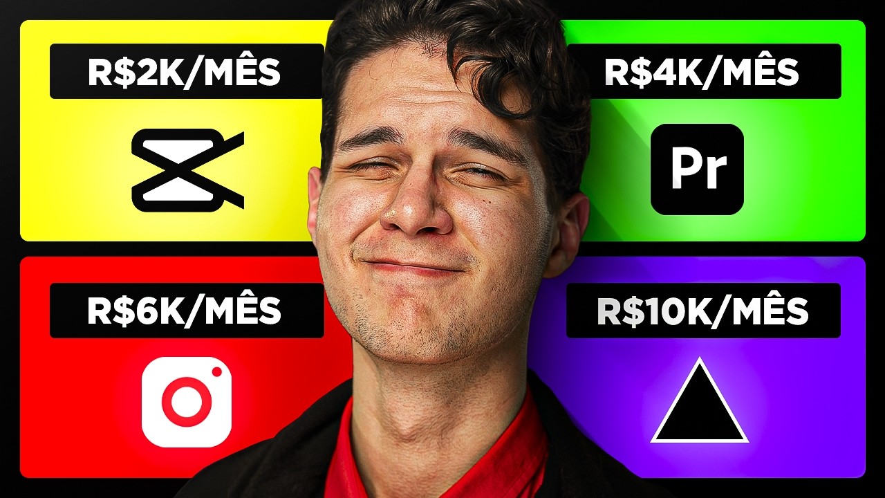 Como enriquecer com Edição de Vídeos do ZERO (Estratégia de R$1.000.000 Revelada)