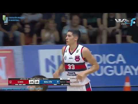 Windi Graterol vs Malvin - Lub 2022-2023