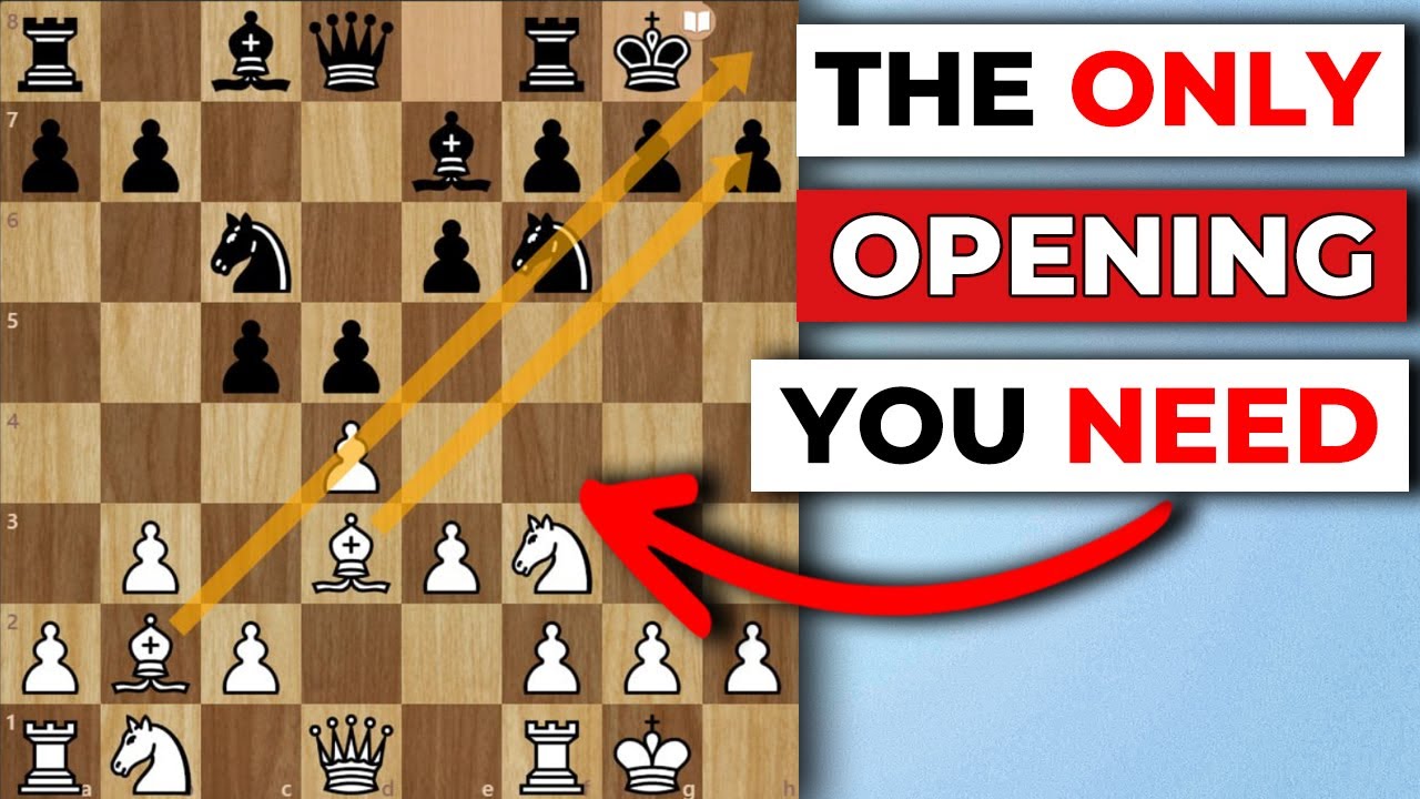 The Only White Opening You Need to Win Under 2000 ELO