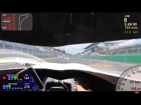 Video Monza 1