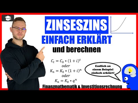 Zinseszins einfach erklärt - Wie berechne ich den Endwert?