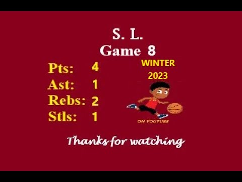 4v4 FASTBREAK BASKETBALL LEAGUE FULL GAME 8 #video