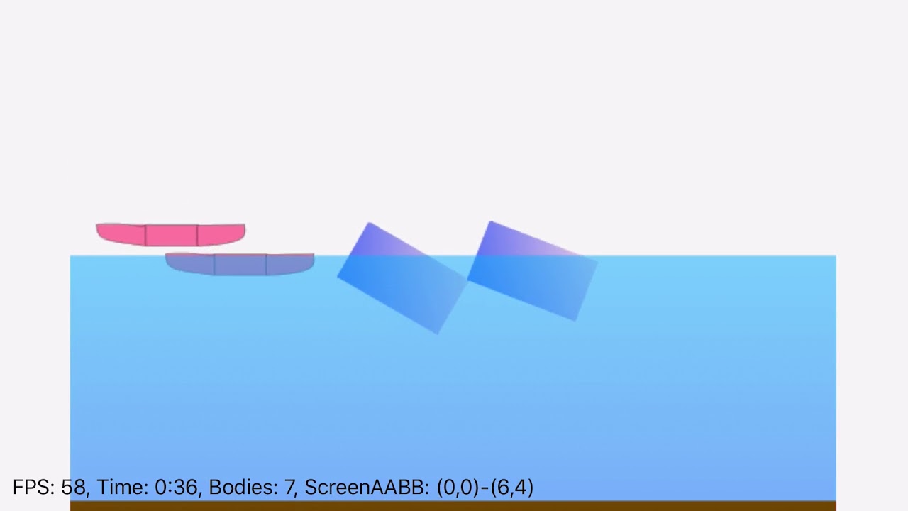 XUI2D - Floating Bodies