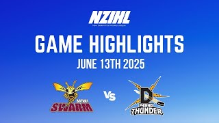 Highlights Thumbnail