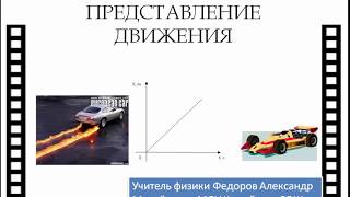 Видеоурок "Графическое представление движения" Видеоурок "Графическое представление движения"