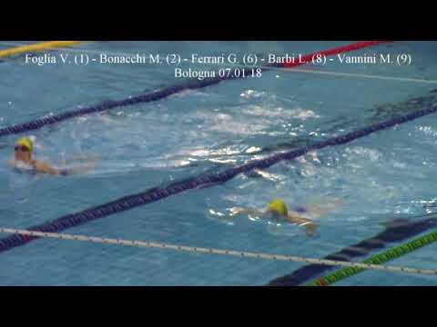 Foglia V. Bonacchi M. Ferrari G. Barbi L. Vannini M. 50RA - Bologna 07.01.18