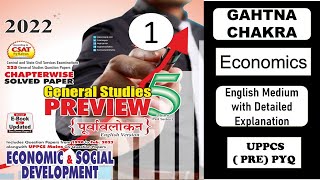 (1)Ghatna Chakra ! Economics Questions ! English Medium with Detailed Explanation !! UPPCS (pre) PYQ