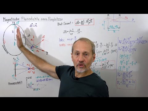 PHYSIK LABOR: Spezifische Ladung des Elektrons e/m - Teil 1: Magnetfeld eines Helmholtz-Spulenpaares