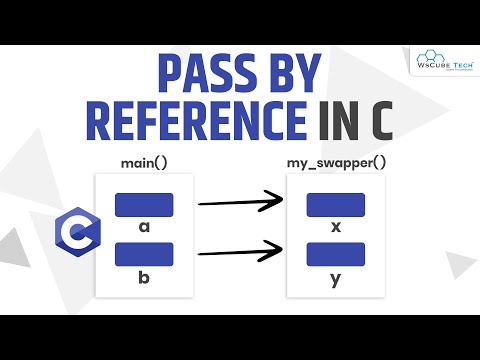 Computer Basics What is Computer with Full Information | C Programming Tutorial