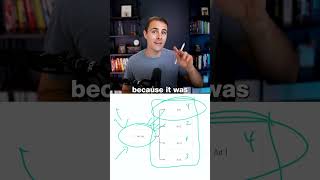 Stop turning ads off!