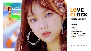 APRIL (에이프릴) - Love Clock (Color Coded Lyrics &amp; Line Distribution) 「 KO-FI REQUEST 」