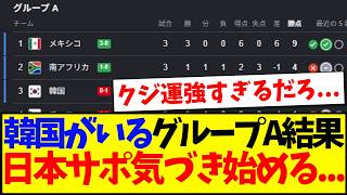 【速報】韓国のいるグループA最終順位表見て、気づき始める日本サポの反応がこちらですwww