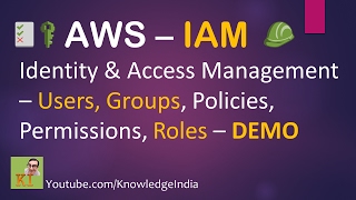 AWS Security - IAM (Part-1) - Users, Groups, Policy - Identity & Access Management