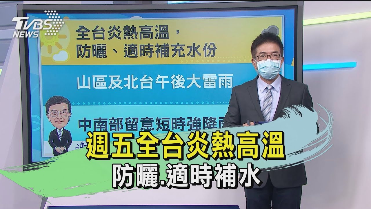 週五全台炎熱高溫 防曬、適時補水