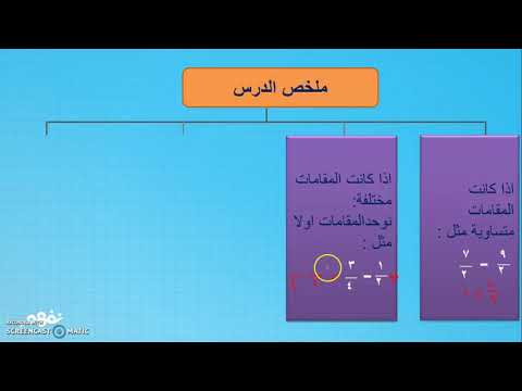 طرح الأعداد النسبية - الرياضيات - للصف الأول الإعدادي - الترم الأول -  المنهج المصري - نفهم