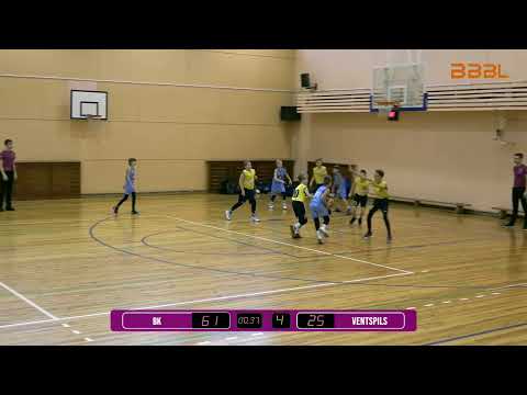 Ventspils Spars 2008 - Basketbola Klase 2008