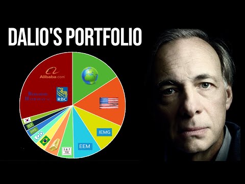 A Deep Look Into Ray Dalio's Portfolio
